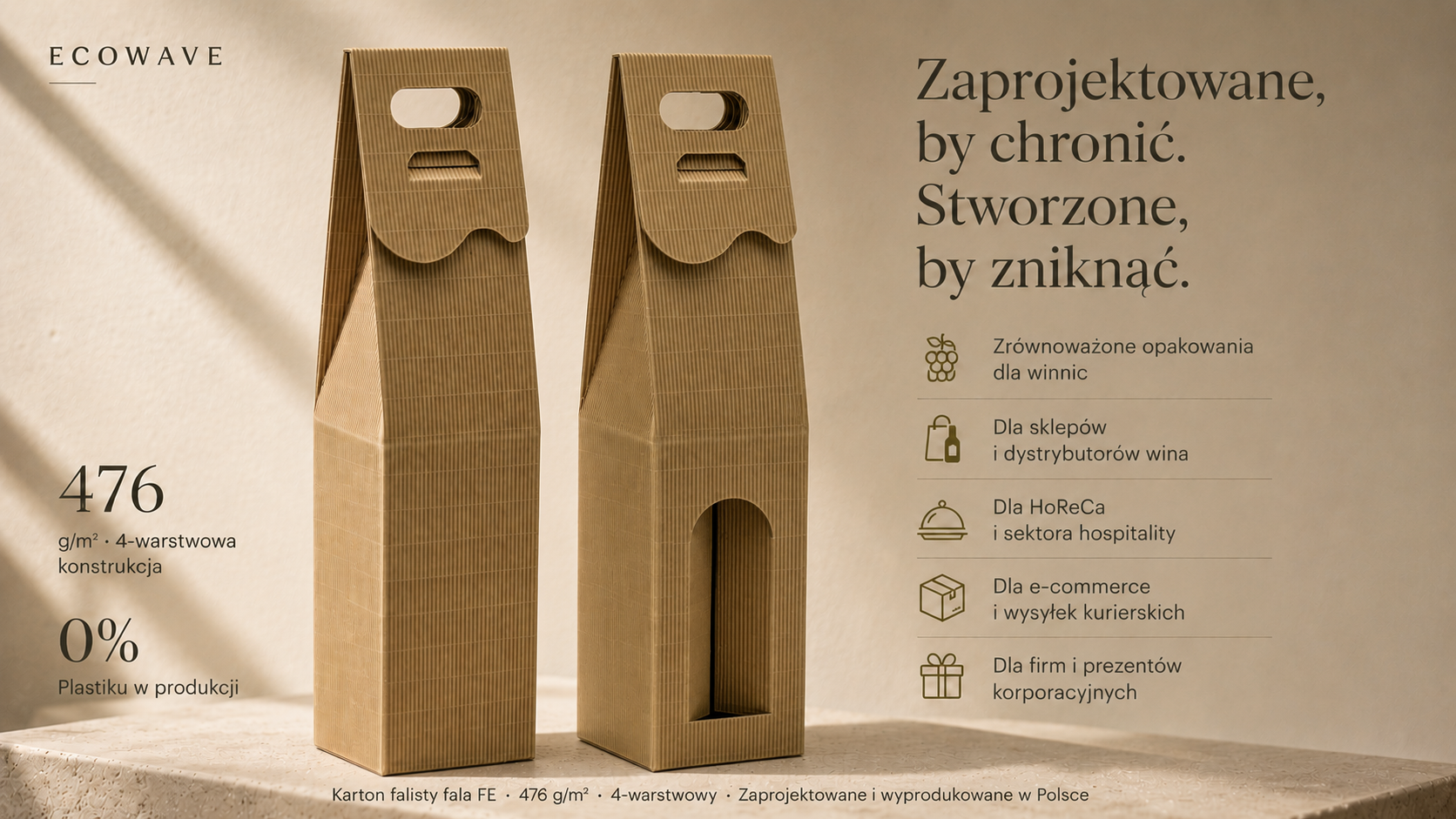 [Baner opakowaniowy ECOWAVE z opisem specyfikacji i przeznaczeniem]